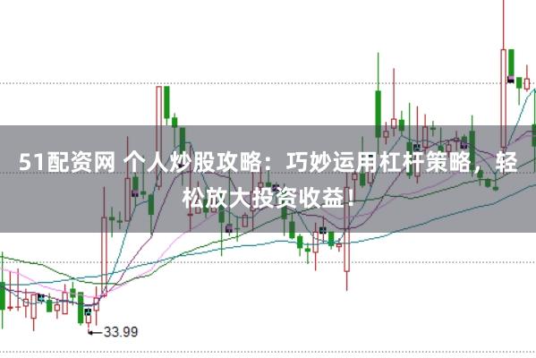 51配资网 个人炒股攻略：巧妙运用杠杆策略，轻松放大投资收益！
