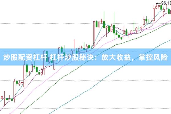 炒股配资杠杆 杠杆炒股秘诀：放大收益，掌控风险