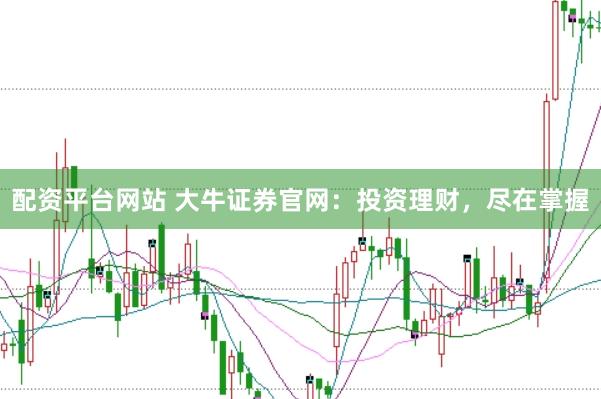 配资平台网站 大牛证券官网：投资理财，尽在掌握