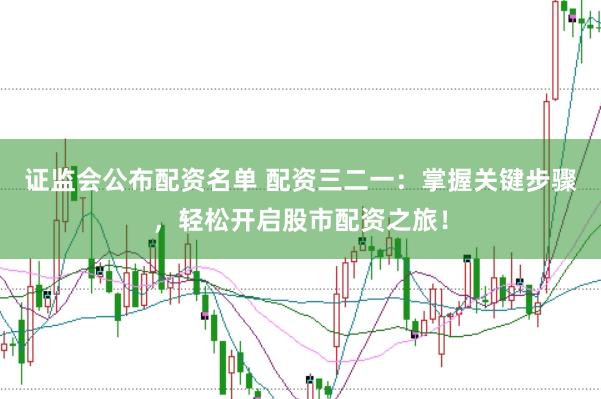 证监会公布配资名单 配资三二一：掌握关键步骤，轻松开启股市配资之旅！