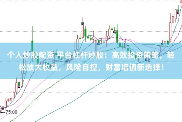 个人炒股配资 平台杠杆炒股：高效投资策略，轻松放大收益，风险自控，财富增值新选择！