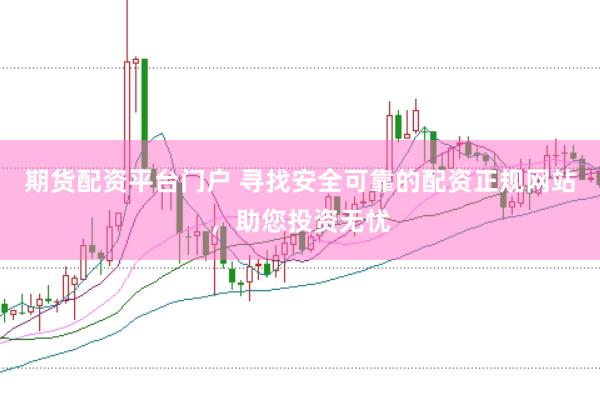 期货配资平台门户 寻找安全可靠的配资正规网站，助您投资无忧