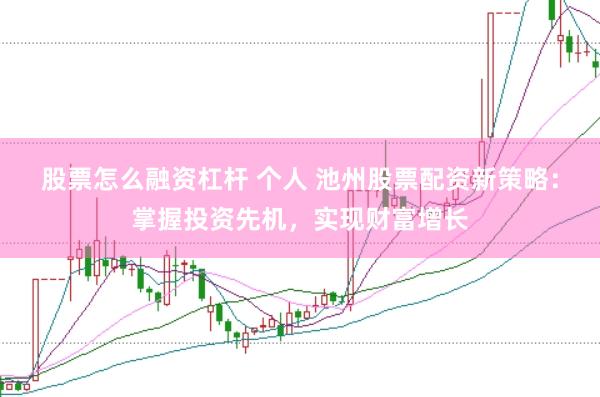 股票怎么融资杠杆 个人 池州股票配资新策略：掌握投资先机，实现财富增长