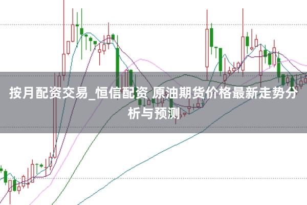 按月配资交易_恒信配资 原油期货价格最新走势分析与预测