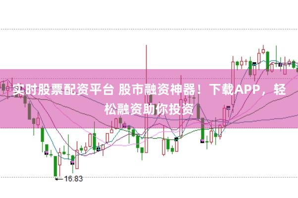 实时股票配资平台 股市融资神器！下载APP，轻松融资助你投资