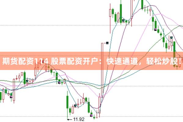 期货配资114 股票配资开户:快速通道,轻松炒股!