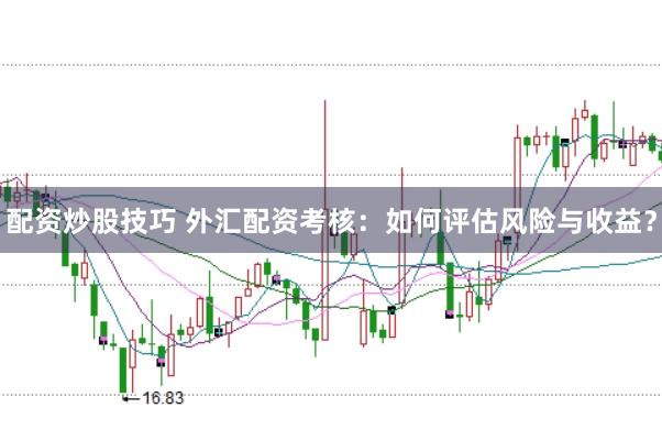 配资炒股技巧 外汇配资考核:如何评估风险与收益?