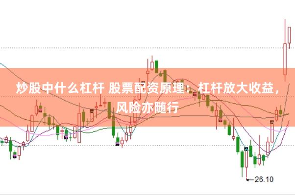 炒股中什么杠杆 股票配资原理：杠杆放大收益，风险亦随行