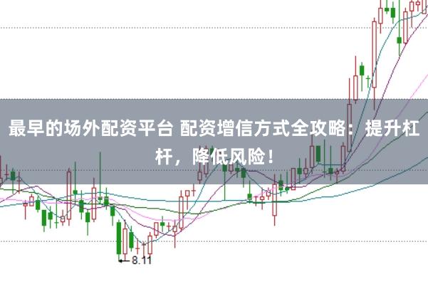 最早的场外配资平台 配资增信方式全攻略：提升杠杆，降低风险！