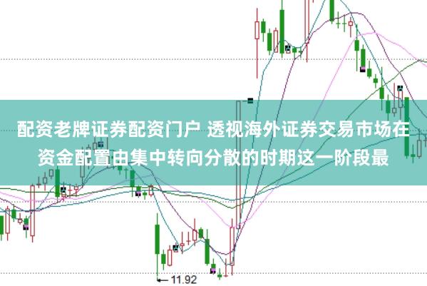 配资老牌证券配资门户 透视海外证券交易市场在资金配置由集中转向分散的时期这一阶段最