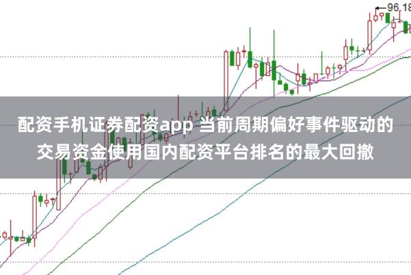 配资手机证券配资app 当前周期偏好事件驱动的交易资金使用国内配资平台排名的最大回撤