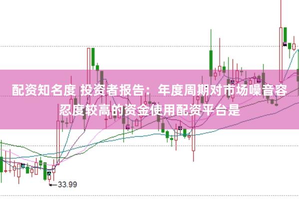 配资知名度 投资者报告:年度周期对市场噪音容忍度较高的资金使用配资平台是