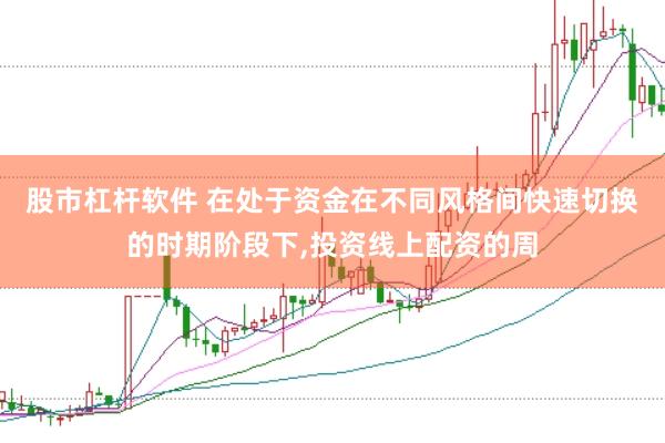 股市杠杆软件 在处于资金在不同风格间快速切换的时期阶段下,投资线上配资的周
