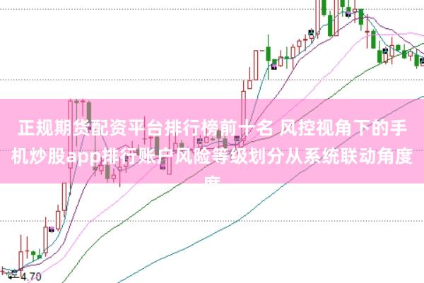 正规期货配资平台排行榜前十名 风控视角下的手机炒股app排行账户风险等级划分从系统联动角度