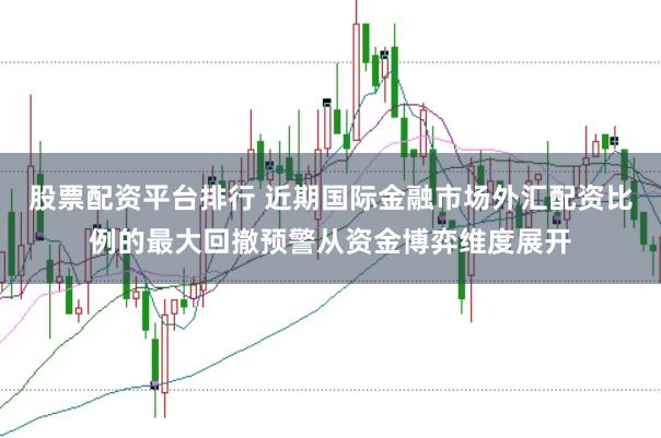 股票配资平台排行 近期国际金融市场外汇配资比例的最大回撤预警从资金博弈维度展开
