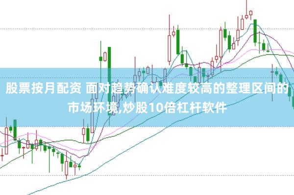股票按月配资 面对趋势确认难度较高的整理区间的市场环境，炒股10倍杠杆软件