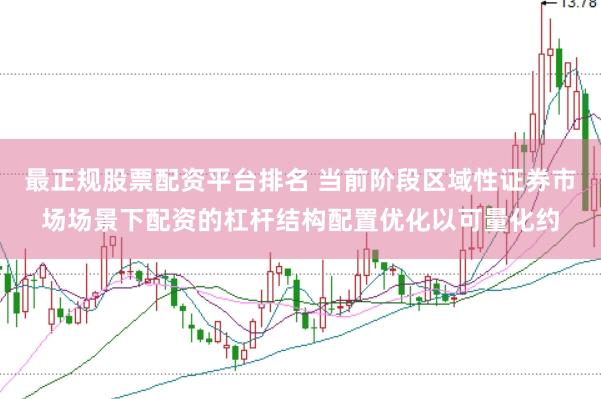 最正规股票配资平台排名 当前阶段区域性证券市场场景下配资的杠杆结构配置优化以可量化约