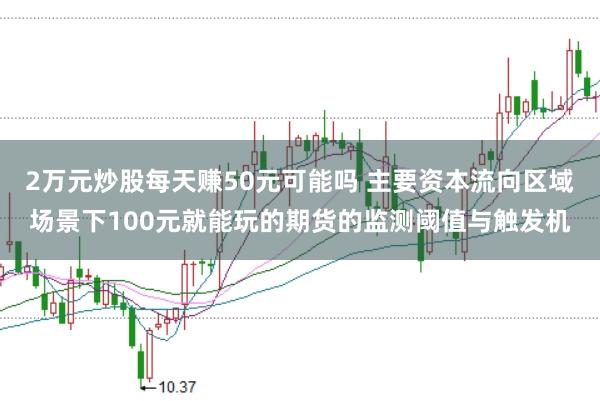 2万元炒股每天赚50元可能吗 主要资本流向区域场景下100元就能玩的期货的监测阈值与触发机