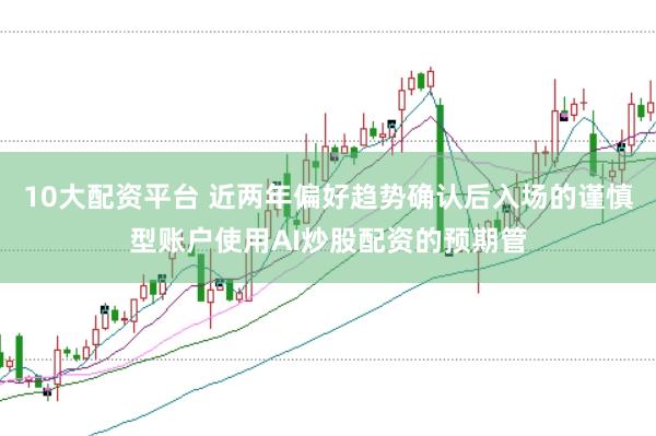 10大配资平台 近两年偏好趋势确认后入场的谨慎型账户使用AI炒股配资的预期管