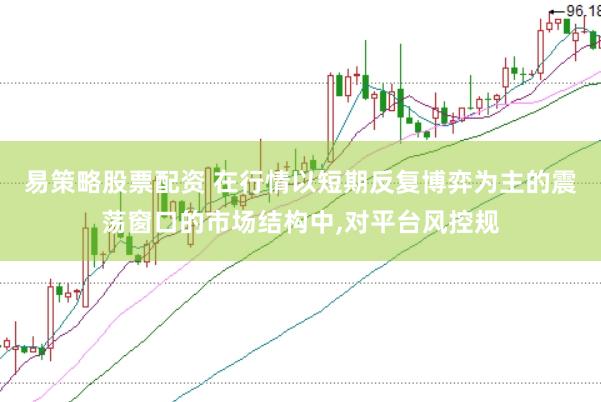 易策略股票配资 在行情以短期反复博弈为主的震荡窗口的市场结构中，对平台风控规
