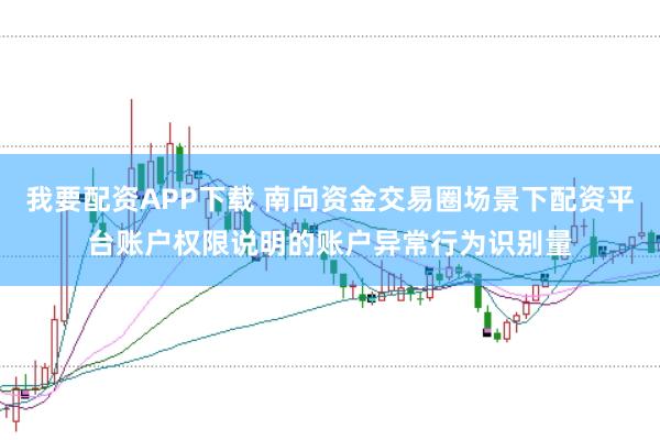 我要配资APP下载 南向资金交易圈场景下配资平台账户权限说明的账户异常行为识别量