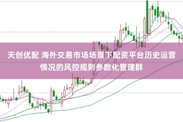 天创优配 海外交易市场场景下配资平台历史运营情况的风控规则参数化管理群