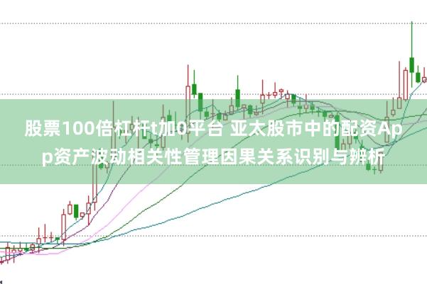 股票100倍杠杆t加0平台 亚太股市中的配资App资产波动相关性管理因果关系识别与辨析