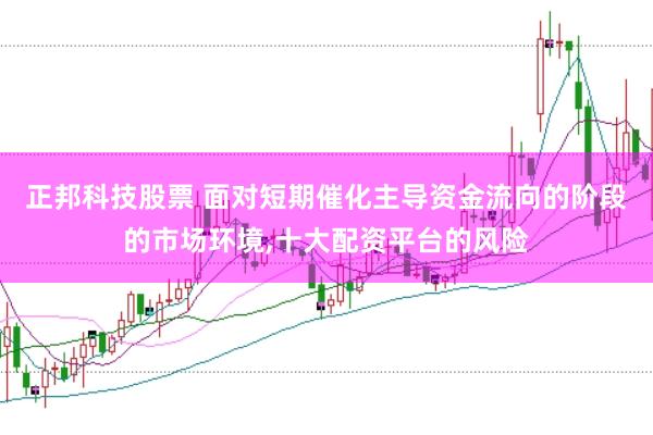 正邦科技股票 面对短期催化主导资金流向的阶段的市场环境，十大配资平台的风险