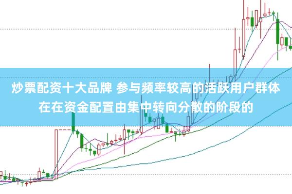炒票配资十大品牌 参与频率较高的活跃用户群体在在资金配置由集中转向分散的阶段的