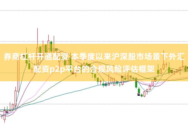 券商杠杆开通配资 本季度以来沪深股市场景下外汇配资p2p平台的合规风险评估框架