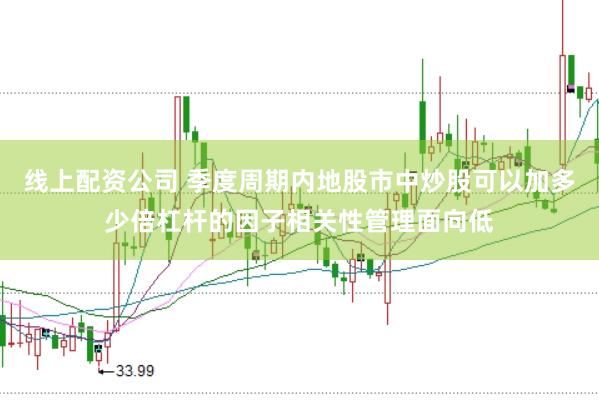 线上配资公司 季度周期内地股市中炒股可以加多少倍杠杆的因子相关性管理面向低