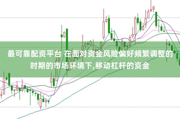 最可靠配资平台 在面对资金风险偏好频繁调整的时期的市场环境下，移动杠杆的资金