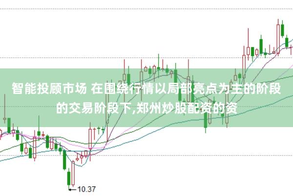 智能投顾市场 在围绕行情以局部亮点为主的阶段的交易阶段下，郑州炒股配资的资