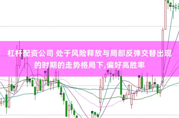 杠杆配资公司 处于风险释放与局部反弹交替出现的时期的走势格局下，偏好高胜率
