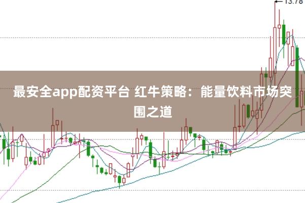 最安全app配资平台 红牛策略:能量饮料市场突围之道