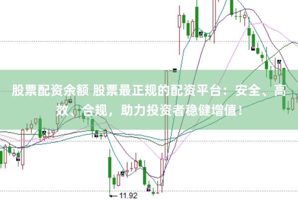 股票配资余额 股票最正规的配资平台:安全、高效、合规,助力投资者稳健增值!