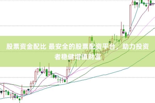 股票资金配比 最安全的股票配资平台，助力投资者稳健增值财富