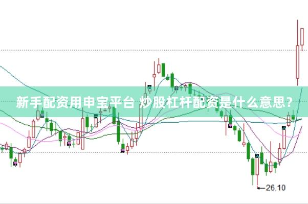 新手配资用申宝平台 炒股杠杆配资是什么意思？