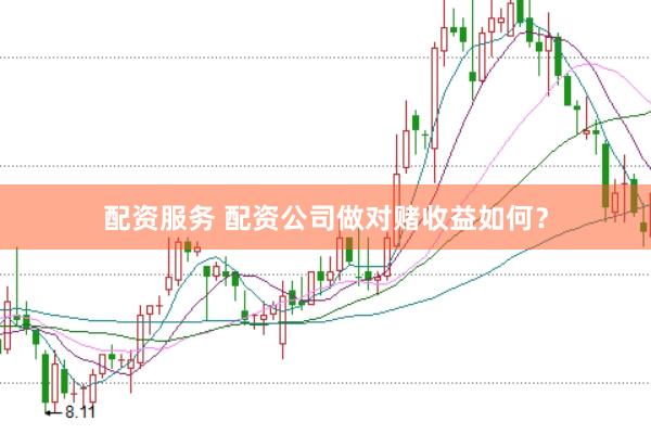 配资服务 配资公司做对赌收益如何？