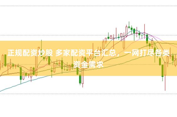 正规配资炒股 多家配资平台汇总，一网打尽各类资金需求
