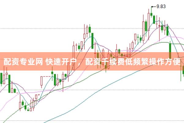 配资专业网 快速开户，配资千续费低频繁操作方便