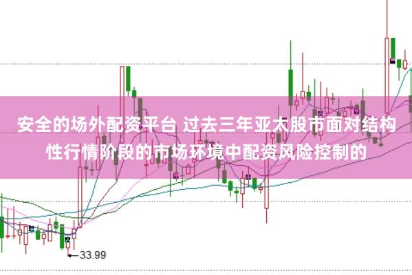 安全的场外配资平台 过去三年亚太股市面对结构性行情阶段的市场环境中配资风险控制的