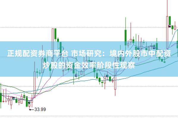 正规配资券商平台 市场研究：境内外股市中配资炒股的资金效率阶段性观察