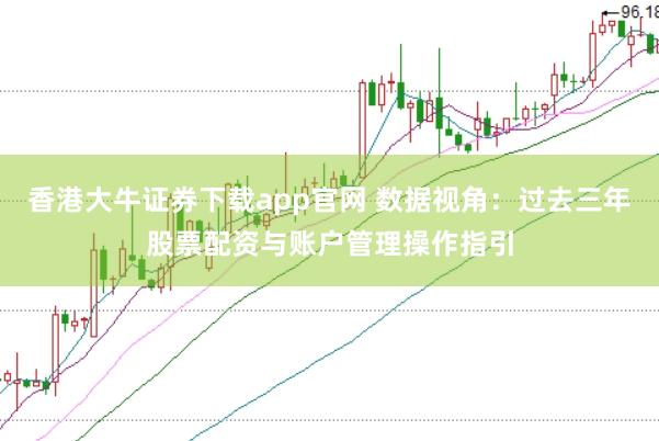 香港大牛证券下载app官网 数据视角：过去三年股票配资与账户管理操作指引