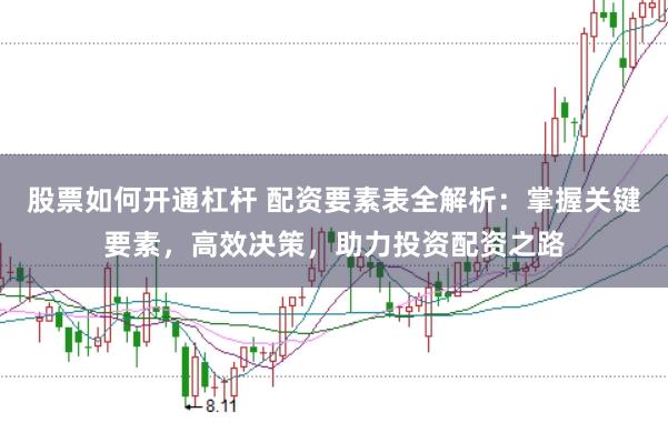 股票如何开通杠杆 配资要素表全解析：掌握关键要素，高效决策，助力投资配资之路