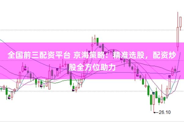 全国前三配资平台 京海策略：精准选股，配资炒股全方位助力
