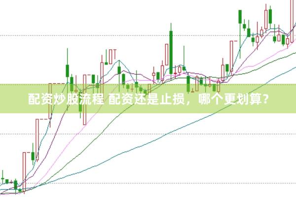配资炒股流程 配资还是止损，哪个更划算？