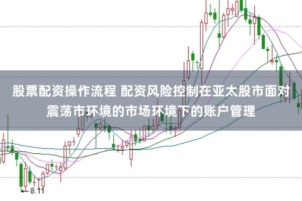 股票配资操作流程 配资风险控制在亚太股市面对震荡市环境的市场环境下的账户管理